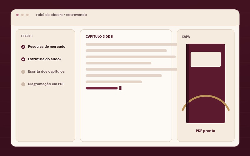 Robô gerador de eBooks